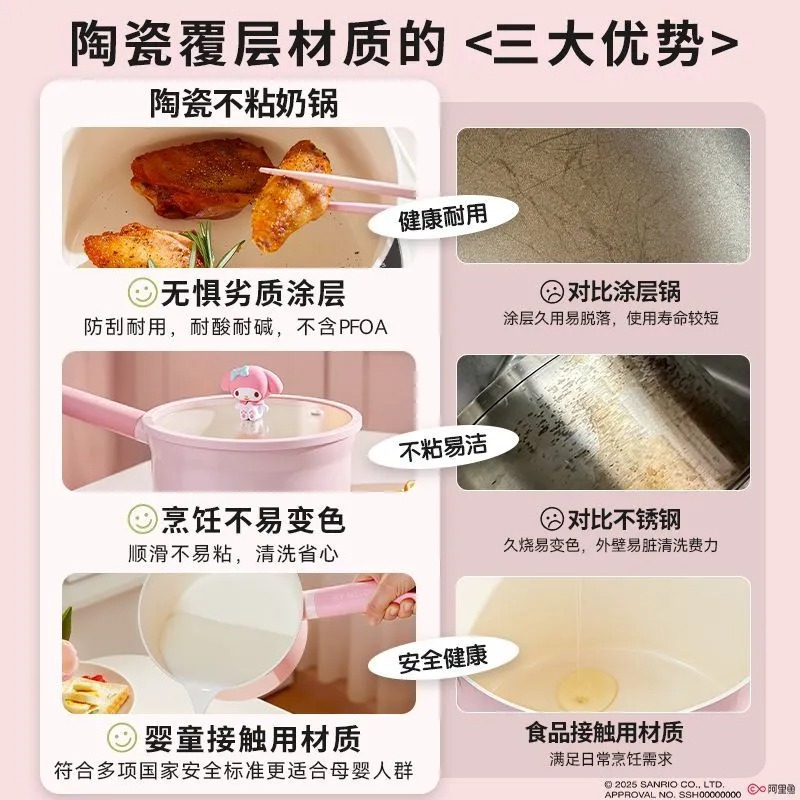 Cute Kawaii Hello Kitty Sanrio – Kitchen Appliances Gift Items recenzja i cena