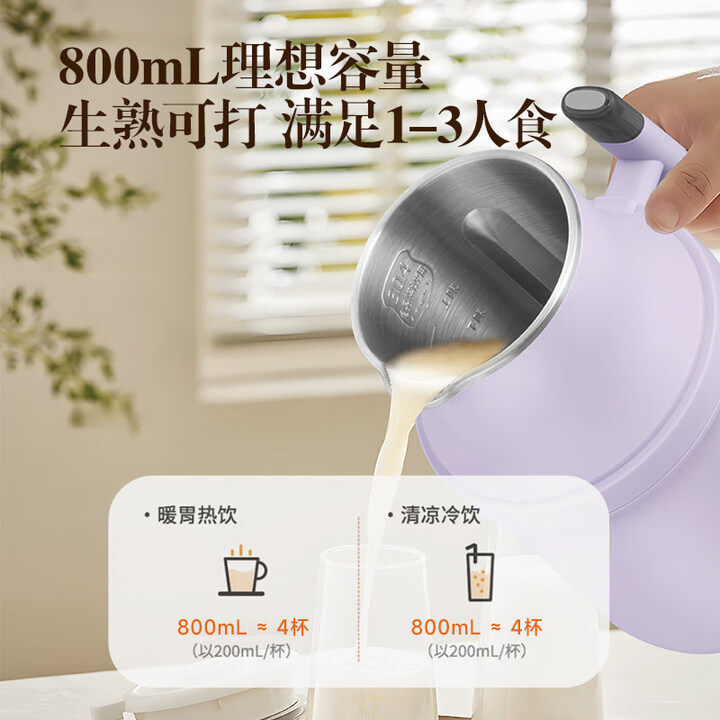 GUGE Mini Blender, Home Soy Mi – Soy Milk Maker recenzja i cena