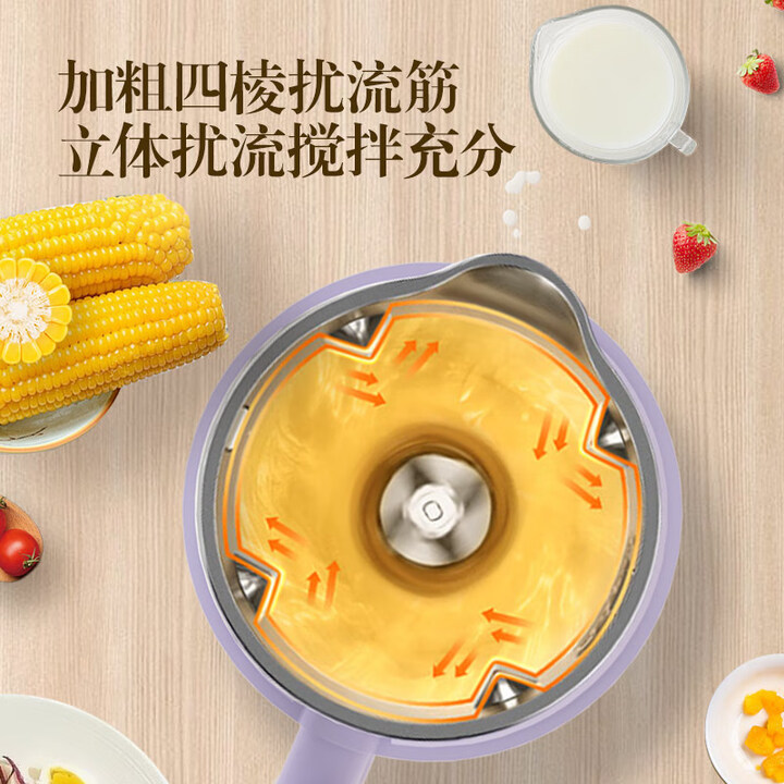 GUGE Mini Blender, Home Soy Mi – Soy Milk Maker recenzja i cena