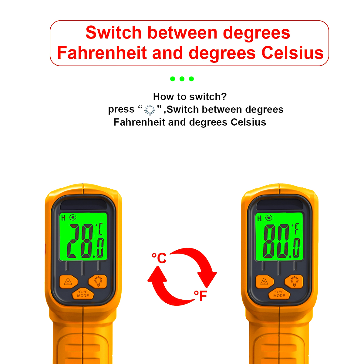 Infrared Thermometer Non-Conta – Kitchen Appliances Cooking recenzja i cena