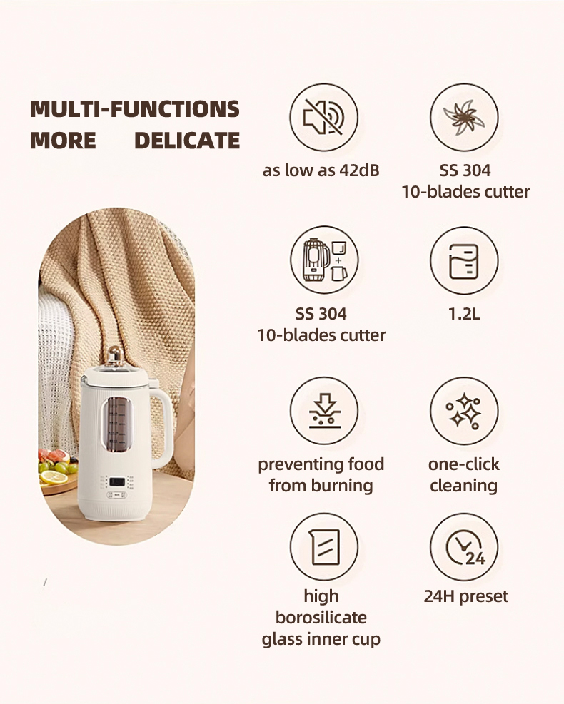 Multifunctional Nut Milk Maker – Soy Milk Maker recenzja i cena