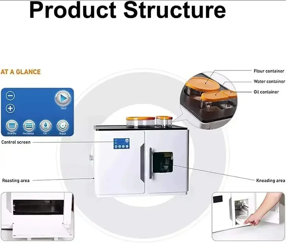 Automatic Electric Roti Robot  – Roti Maker Automatic recenzja i cena