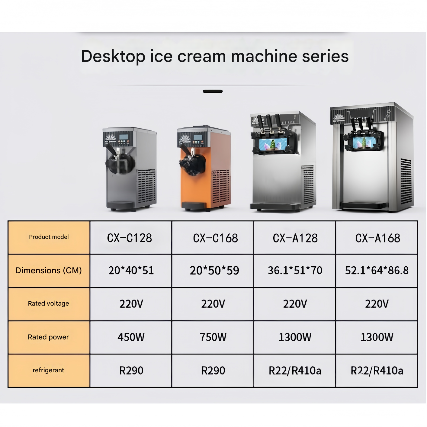25L/H Industrial Continuous Ic – Roti Maker Automatic recenzja i cena