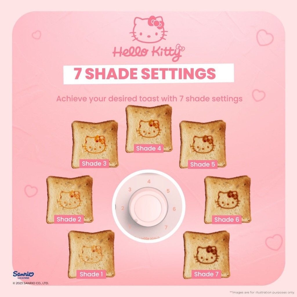 Hello Kitty Big Face Toaster S – Kitchen Appliances Gift Items recenzja i cena
