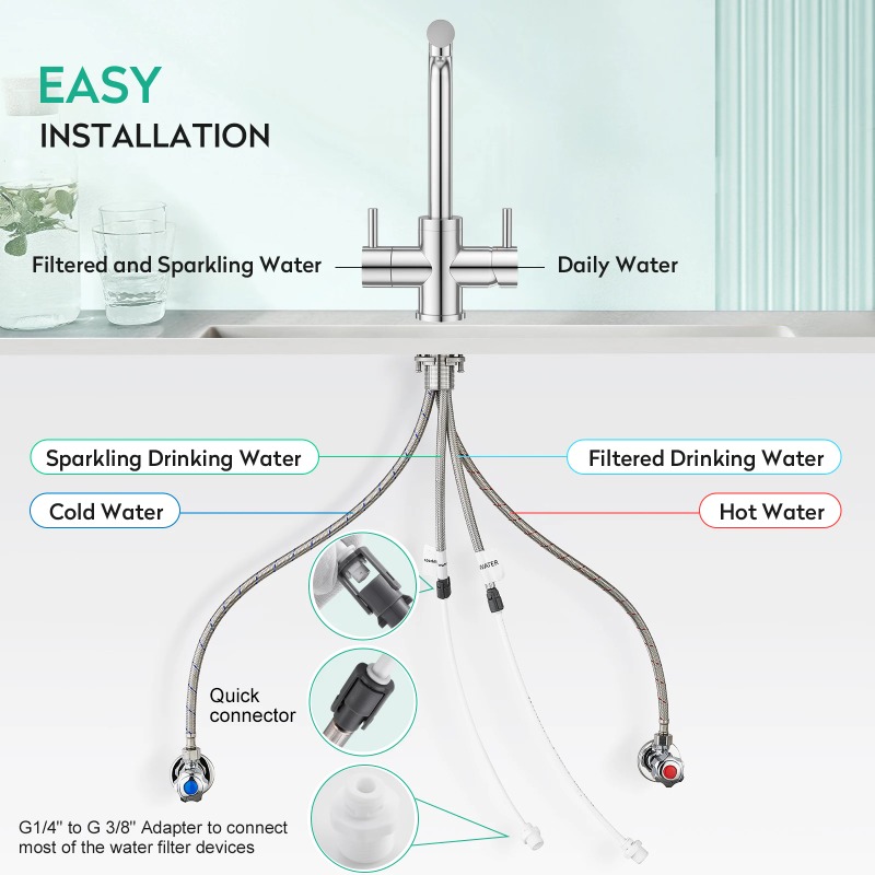 Soda 4 Way Kitchen Faucet Kitc – Kitchen Appliances Design recenzja i cena