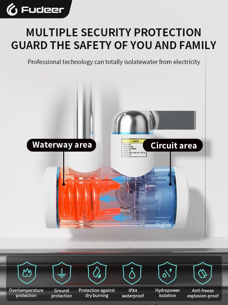 Fudeer Electric Water Heater 2 – Kitchen Appliances Design recenzja i cena
